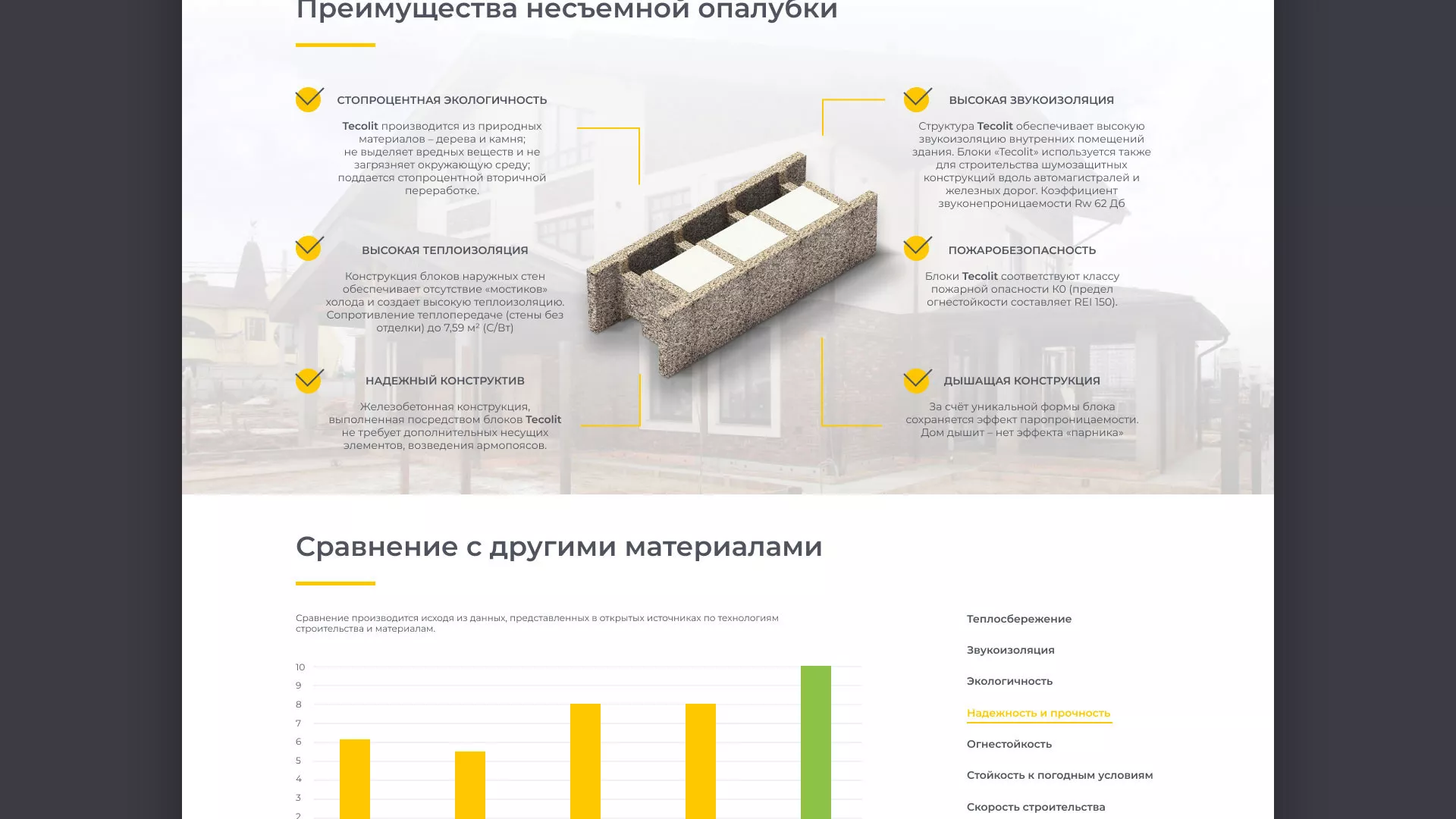 Создание сайта для строительной компании «ЭКОДОМ» в Лебедяни